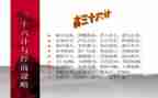 36计的读后感400字参考8篇