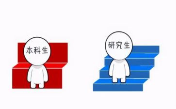 医学生本科自我鉴定范文7篇