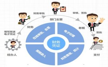 财务出纳述职报告7篇