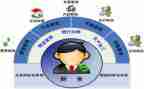 财务年终财务述职报告7篇