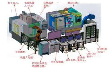 生产线年终总结8篇