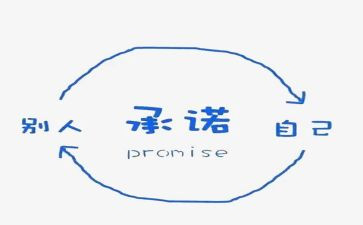 中学生安全承诺书范文7篇