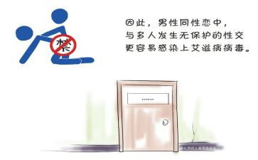 2024预防艾滋病工作总结5篇
