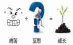 工作反思跟工作总结5篇