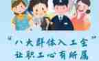 工会工作年终工作总结通用7篇