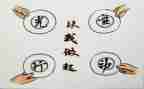光盘行动倡议书优秀6篇