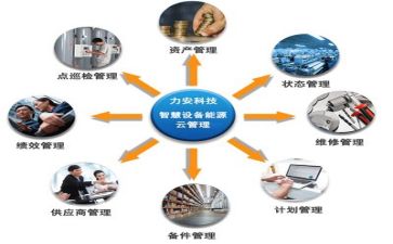 生产安全管理心得体会8篇