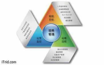 现场管理述职报告优质8篇