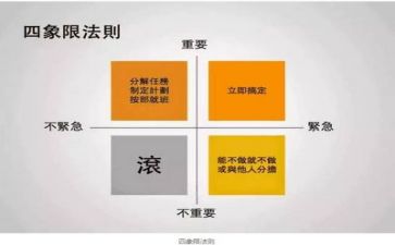 精细管理培训心得体会8篇