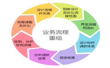 工作总结管理员推荐8篇
