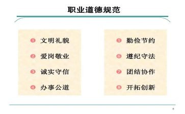规范教育行为自查报告最新6篇