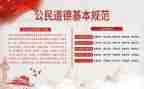 党支部规范建设的自查报告6篇