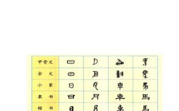 汉字二的教案7篇