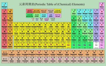 2023化学教师述职报告最新7篇