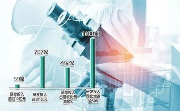 2024年化验室年终总结优秀8篇