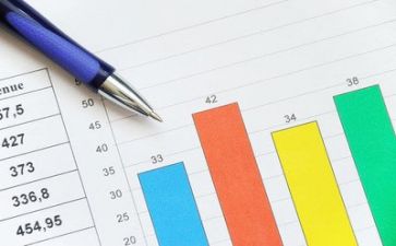 会计岗自查报告精选8篇