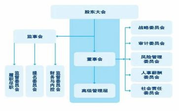 监事工作述职报告8篇