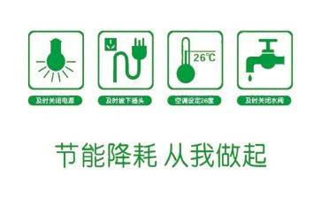 节能环保周工作总结8篇