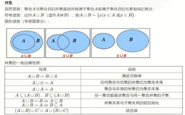 幼儿园数学集合教案推荐6篇