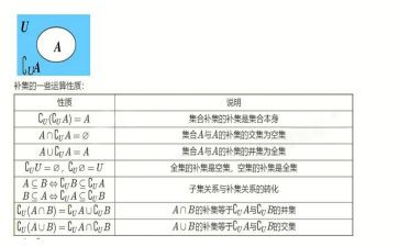 大班集合数学教案6篇