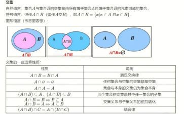 集合的交并运算教案6篇
