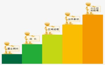 10进9晋级申请书最新8篇