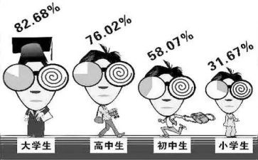 学生近视的调研报告8篇