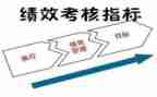 教师年度考核工作总结通用6篇