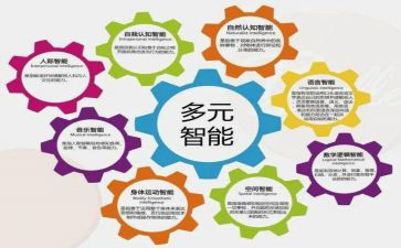理论培训心得5篇