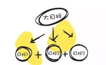 开学期目标作文优秀8篇
