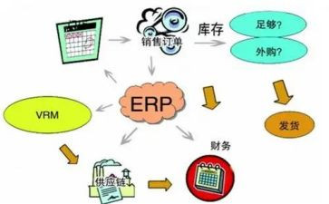 内控科述职报告6篇