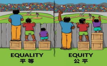 有关平等的演讲稿5篇