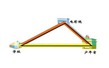 三角形盒的教案模板8篇
