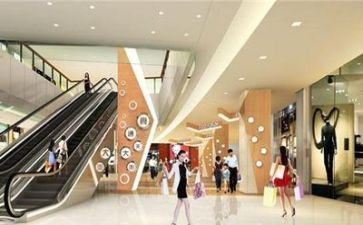 商场调研报告5篇