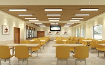 小食堂自查报告精选7篇