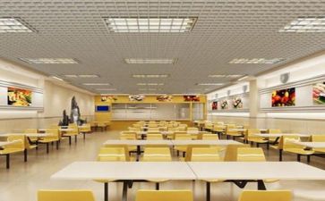 2023食堂自查报告精选6篇