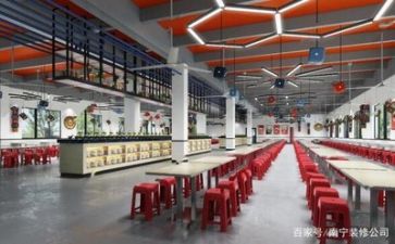 2023食堂自查报告5篇