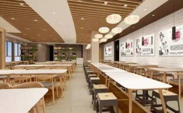 小食堂自查报告5篇