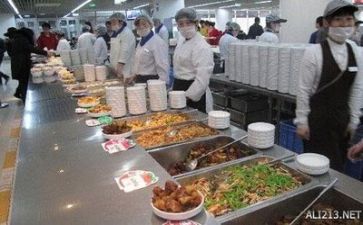 小食堂自查报告范文6篇
