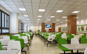 干食堂的工作总结推荐8篇