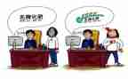 实习报告调研报告模板精选5篇