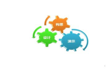 思想政治方面工作总结5篇