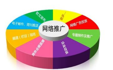 个人推广工作月总结6篇