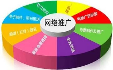 推广活动策划优秀8篇