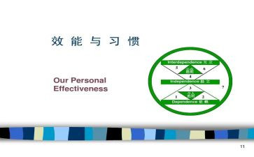 效能建设心得体会7篇