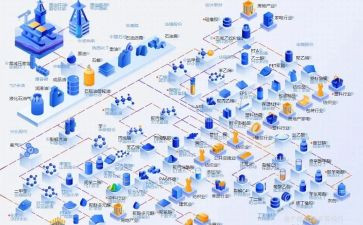 行业转的工作总结优质5篇