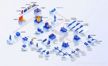 2024房地产行业工作总结7篇