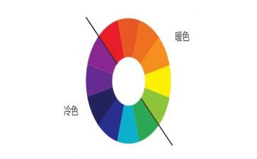 变颜色的花科学教案7篇