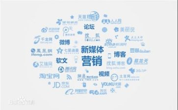营销活动方案优质7篇