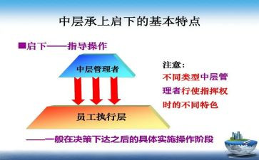 国企中层干部述职报告7篇